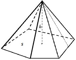 Svévolné pyramida