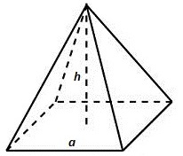 Pravidelný obdélníkový pyramidy